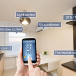 Remote home control system on a smart phone.